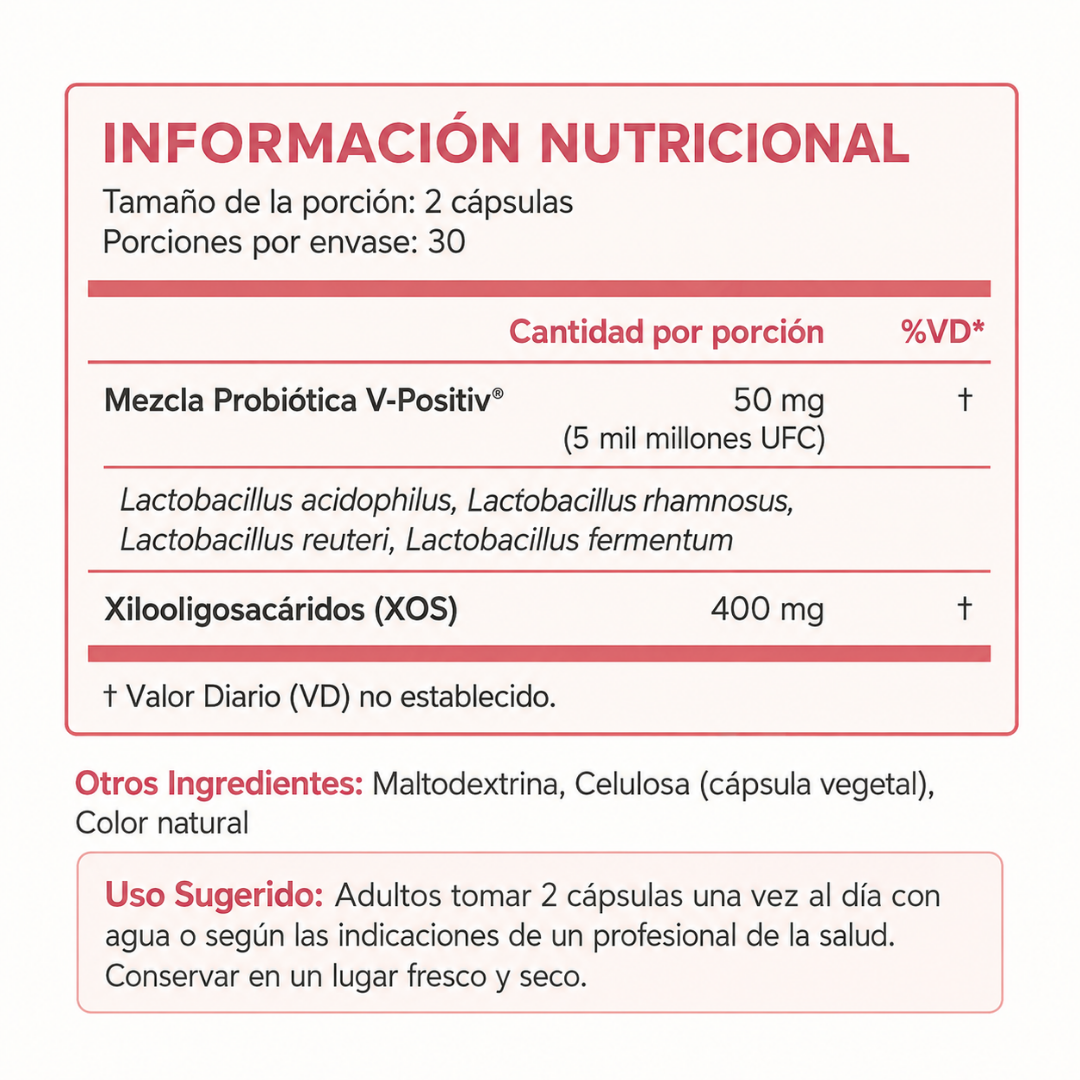 URO | PROBIOTICO VAGINAL