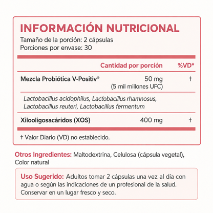 URO | PROBIOTICO VAGINAL