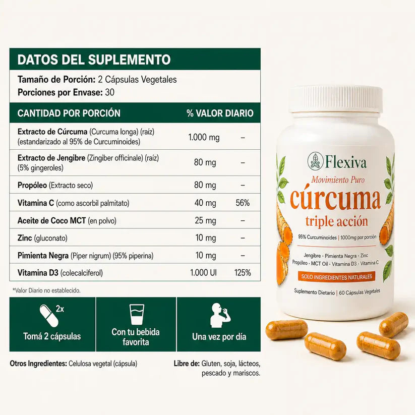 Cápsulas Premium de Triple Acción Antiinflamatoria