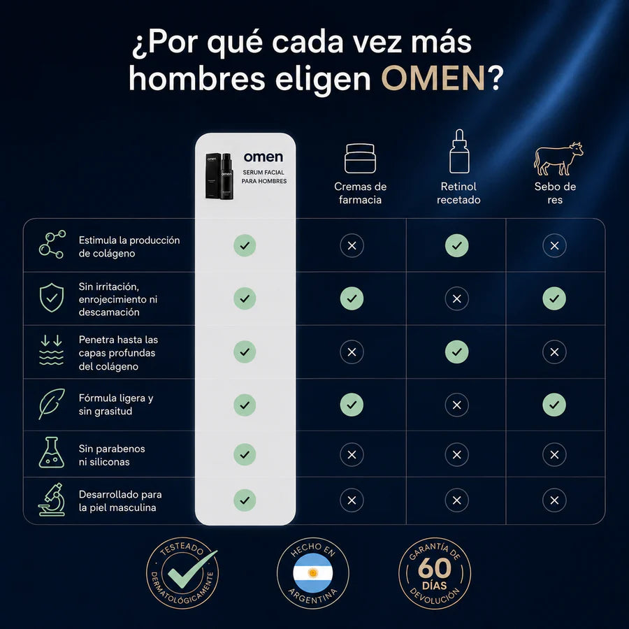 Serum Anti-edad para Hombres